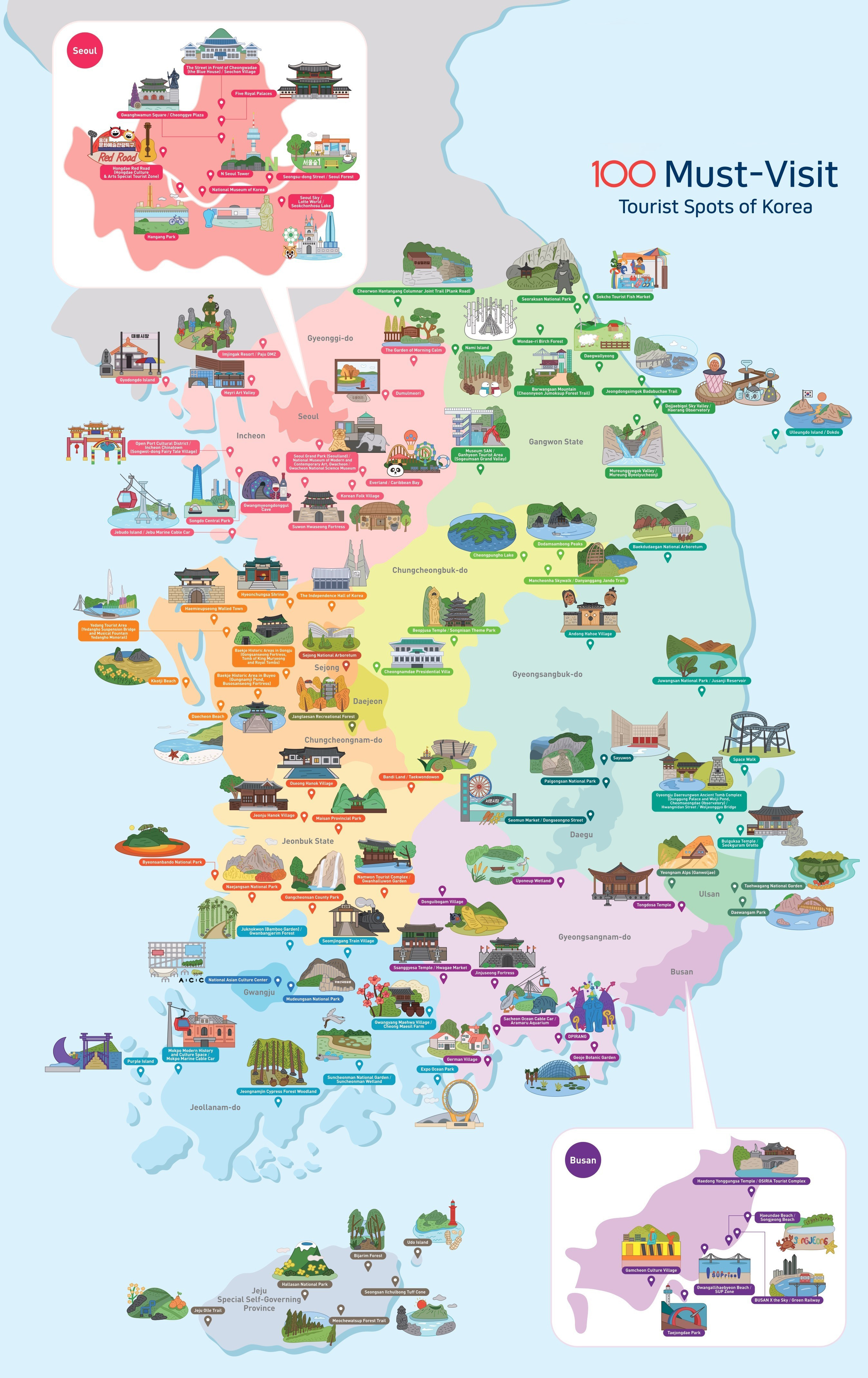 Destinations Image